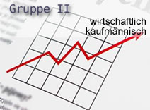 wpfl_gruppe_ii